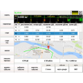 Опция 3G+GPS+GLONASS для Гамма Люкс версия 2020
