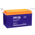 Батарея аккумуляторная DELTA HRL 12-140 X