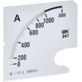 Шкала сменная для амперметра Э47 1000/5А класс точности 1,5 96х96мм IEK