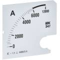 Шкала сменная для амперметра Э47 6000/5А класс точности 1,5 96х96мм IEK
