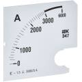 Шкала сменная для амперметра Э47 3000/5А класс точности 1,5 96х96мм IEK