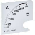 Шкала сменная для амперметра Э47 2500/5А класс точности 1,5 96х96мм IEK