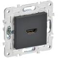SKANDY Розетка HDMI SK-H01T титан IEK