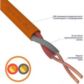 Кабель огнестойкий ИВКЗ КПСнг(А)-FRLS 1х2х1мм², бухта 200м, REXANT 01-4972