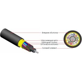 Кабель Hyperline FO-MB-IN/OUT-504-16-LSZH-BK