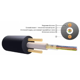 Кабель ОРК-2-1.5