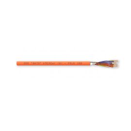Кабель КПСЭСнг(А)-FRLS 8х2х2,50