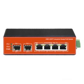 Коммутатор настраиваемый Wi-Tek WI-PCES306GF